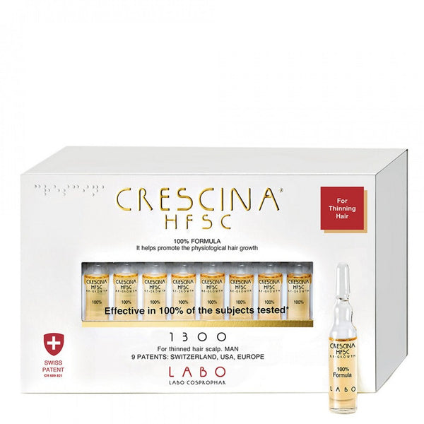 Fillerina Crescina Regrowth Doza 1300