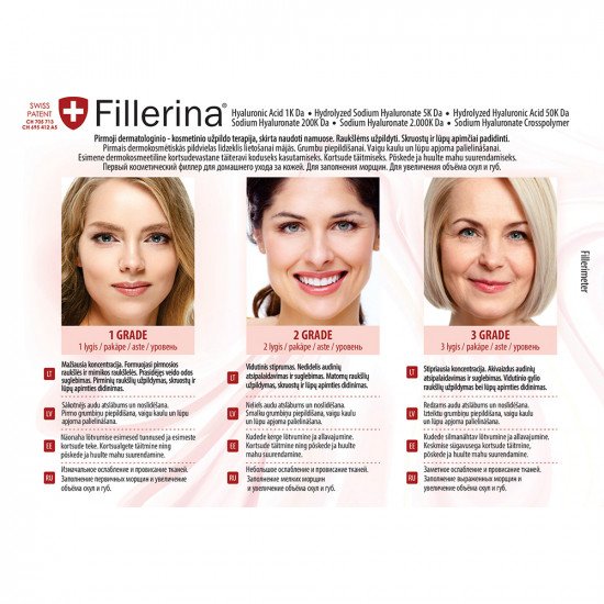 Fillerina Lip Volume Dosage 3